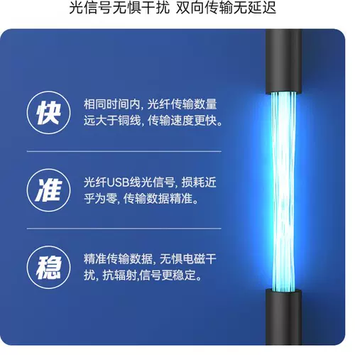 开博尔 Оптоволоконная оптическая USB Удлинительная кабель мужчина-клетчатка 3,1VR ПРИНТЕР ПРИНТЕР ВИДЕО ЗСЕРКИ Кабель конференции камеры конференции конференции