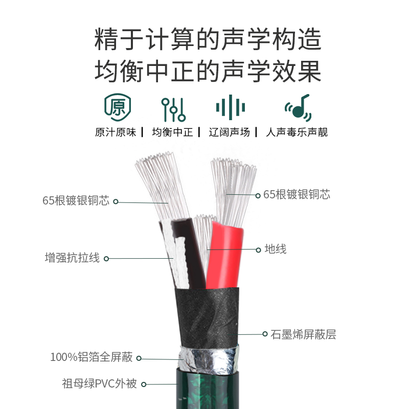 开博尔镀银3.5转6.5音频线大三芯手机电脑接功放音响电吉他连接线-图2