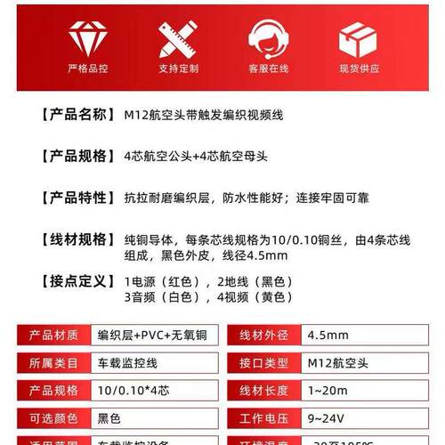 货车载4芯航空四路监控挂车倒车影像摄像头视频连接线防冻编织线 - 图1