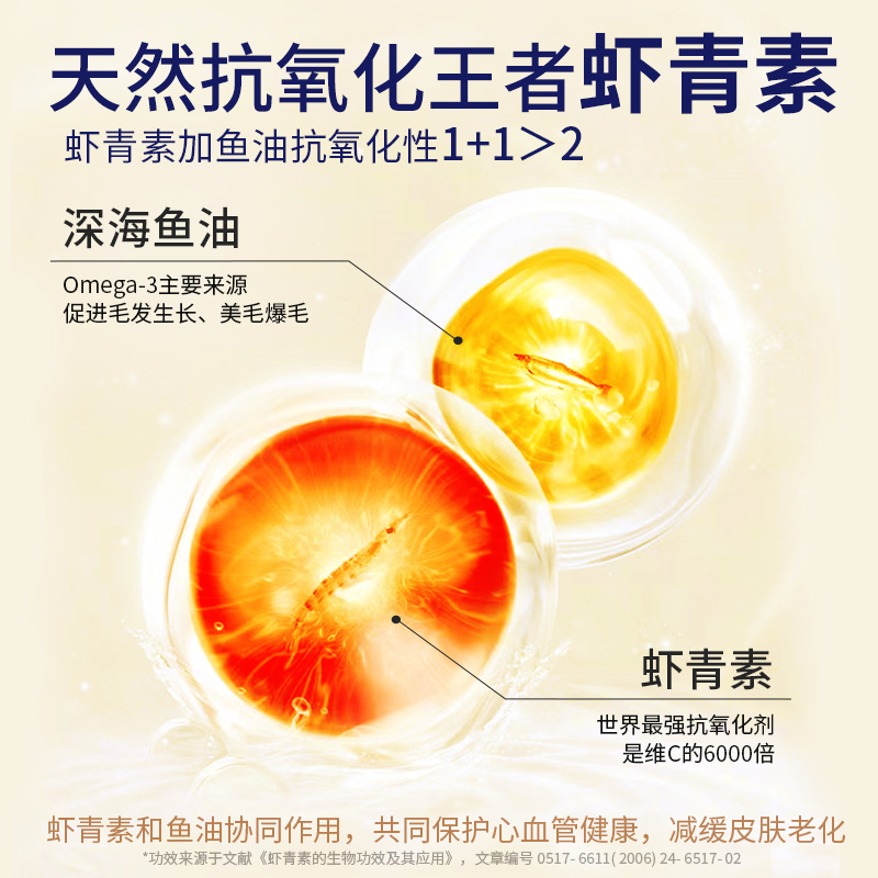 绝魅深海鱼油软胶囊高浓度精纯鱼油宠狗狗专用（360粒大规格装）
