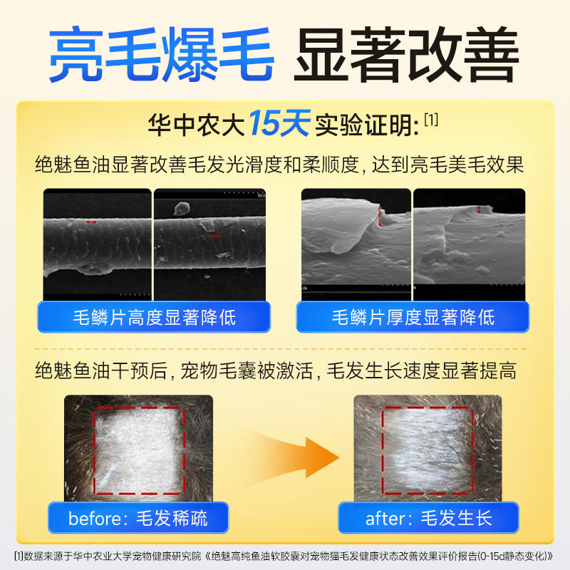 商品缩略图 2
