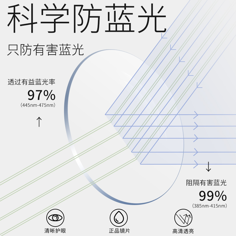 钛合金近视眼镜女可配有度数镜片眼睛框镜架高级感防蓝光大脸显瘦