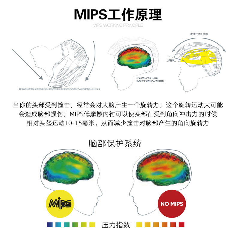 PMT Mips骑行头盔山地公路自行车安全帽男女透气安全帽气动头盔-图1