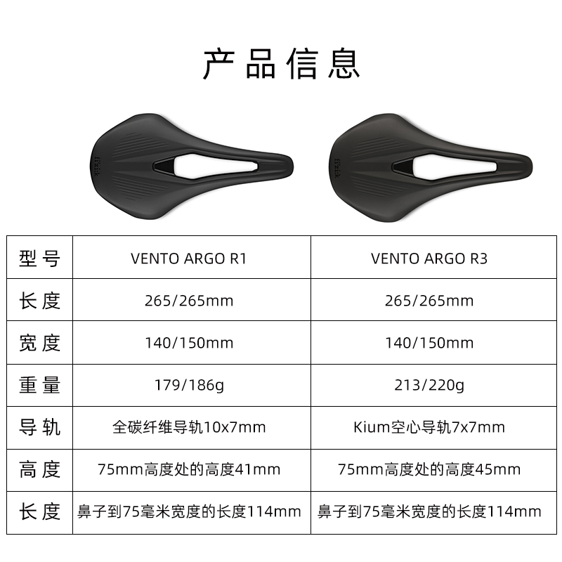 FIZIK飞贼 VENTO ARGO R1/R3公路车坐垫男女款短鼻自行车鞍座新款 - 图1