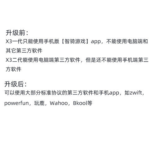 THINKRIDER 智骑X3智能骑行台 一代二代升级新三代电路板主板套 - 图0