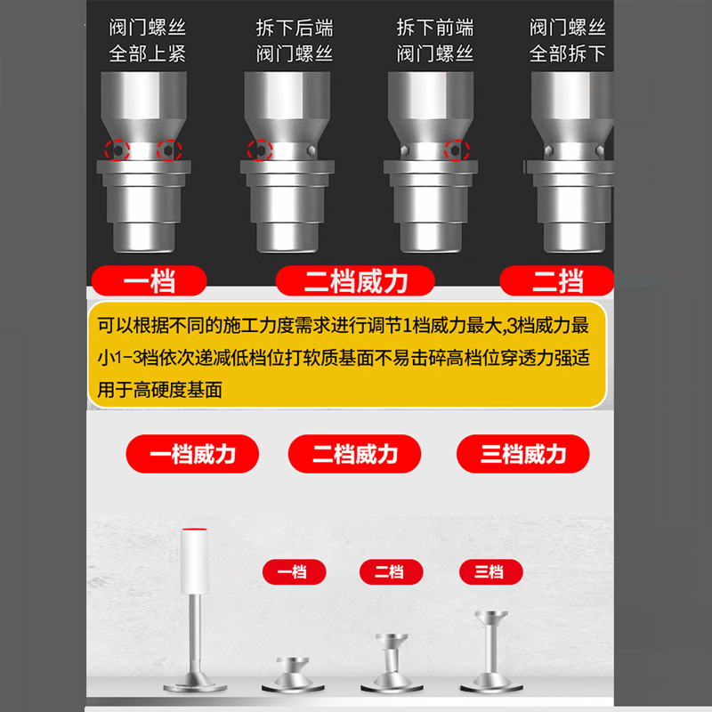 迷你炮钉枪吊顶神器新型打钉器开孔钢射钉专用枪混凝土弾药水泥墙