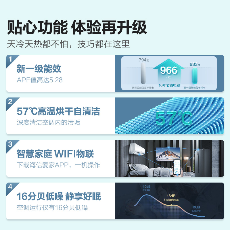 海信大1.5匹官方旗舰新一级空调 海信空调空调
