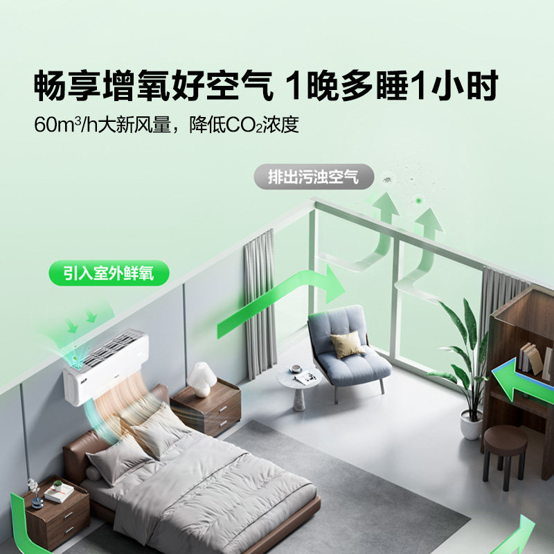 【新品】海信新风空调X3Pro大1.5匹挂机一级能效家用以旧换新补贴