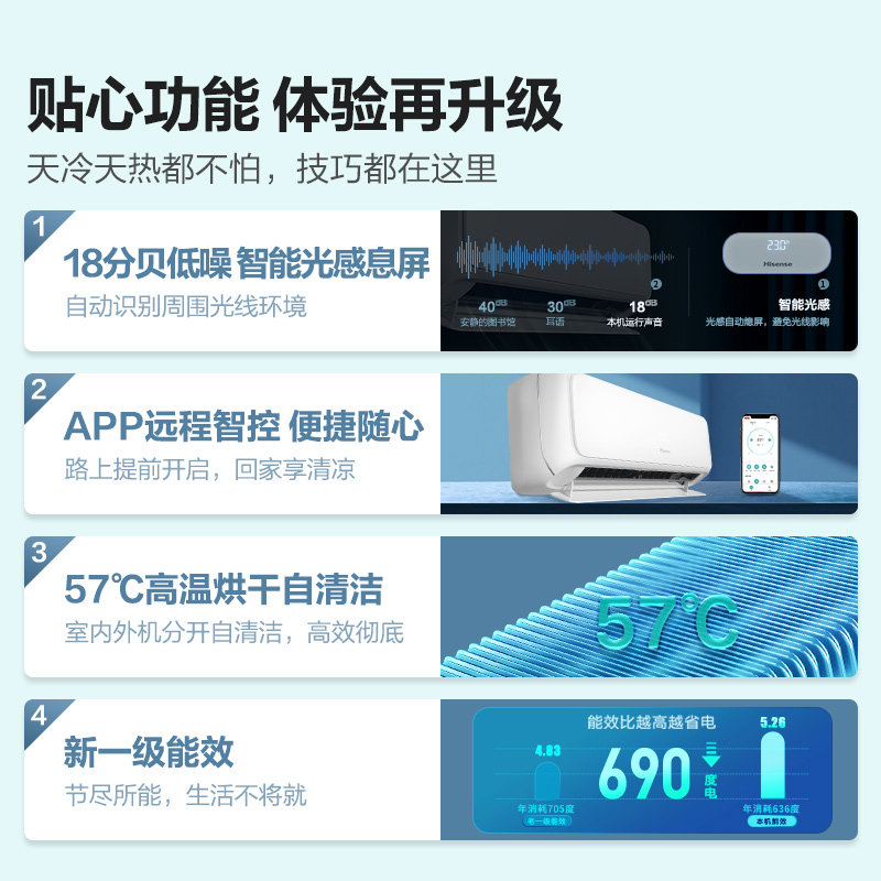 【净呼吸】海信大1.5匹挂机空调 海信空调空调