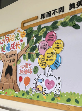 心向阳光健康成长心理健康黑板报墙贴环创小学教室布置班级文化墙