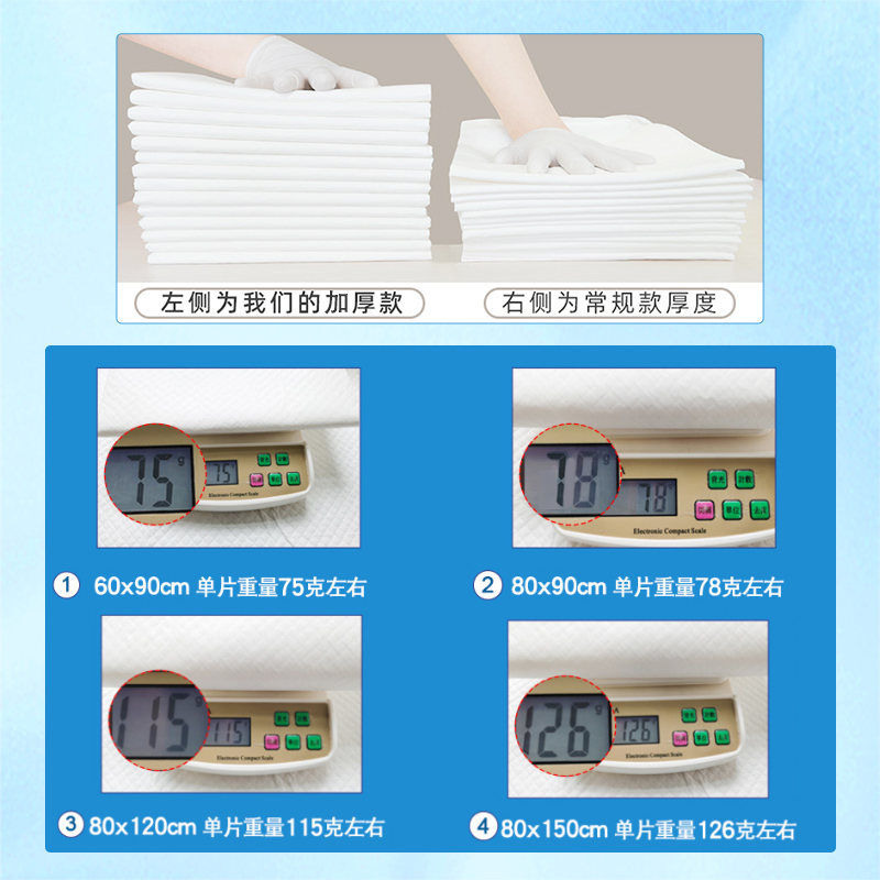 枫康成人护理垫老人用 80x90隔尿垫加大加厚床垫80x120老年尿不湿 - 图3