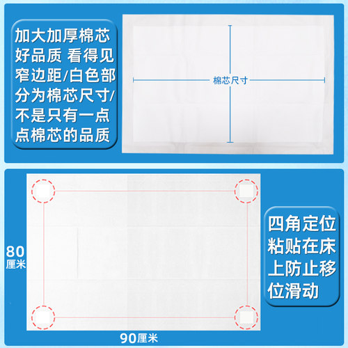 枫康成人护理垫老人用80 x90隔尿垫老年人一次性尿不湿厚专用床垫 - 图2
