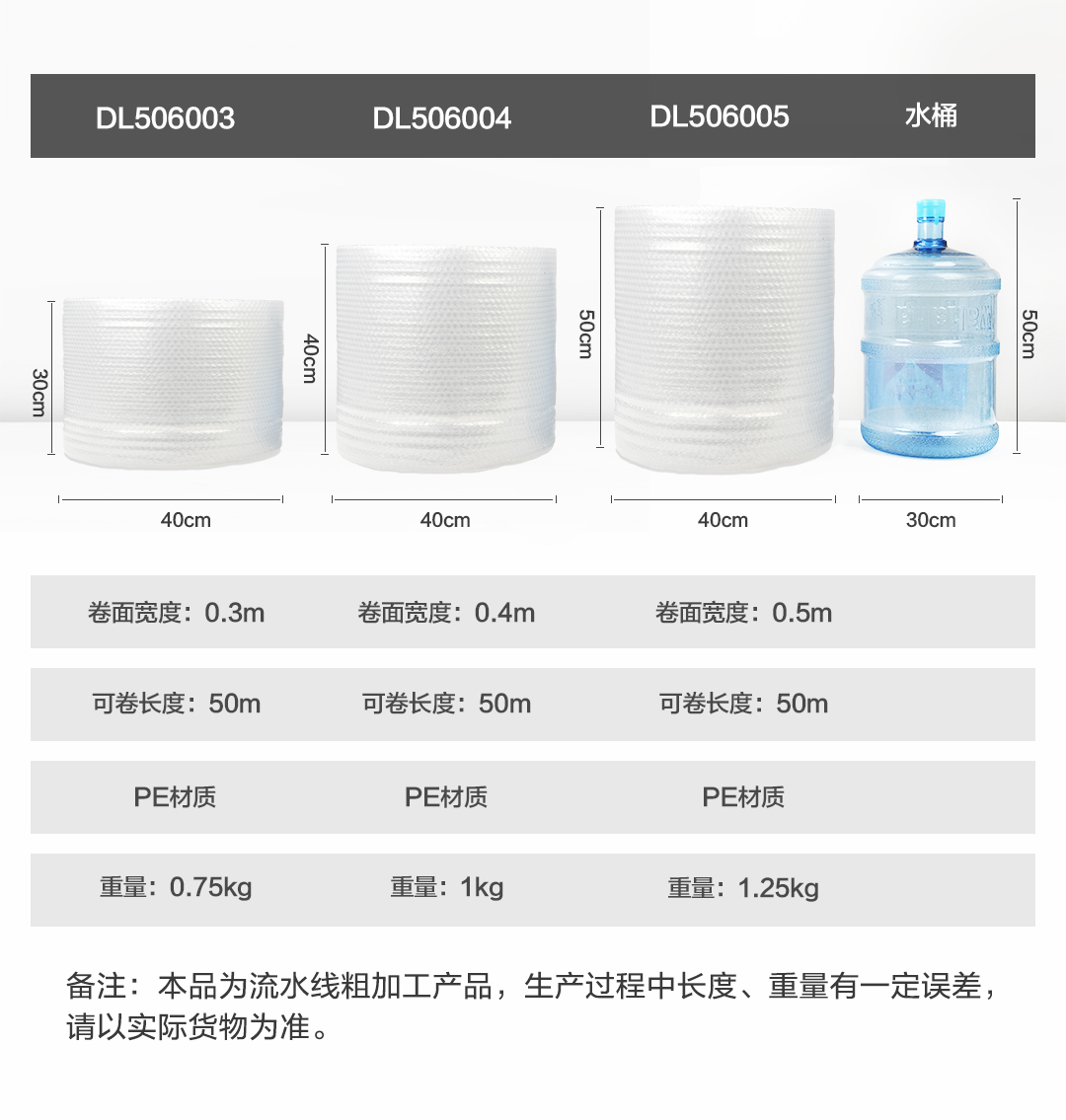 得力工具气泡膜卷装快递打包泡沫垫加厚防摔减震泡泡纸30cm50cm - 图0