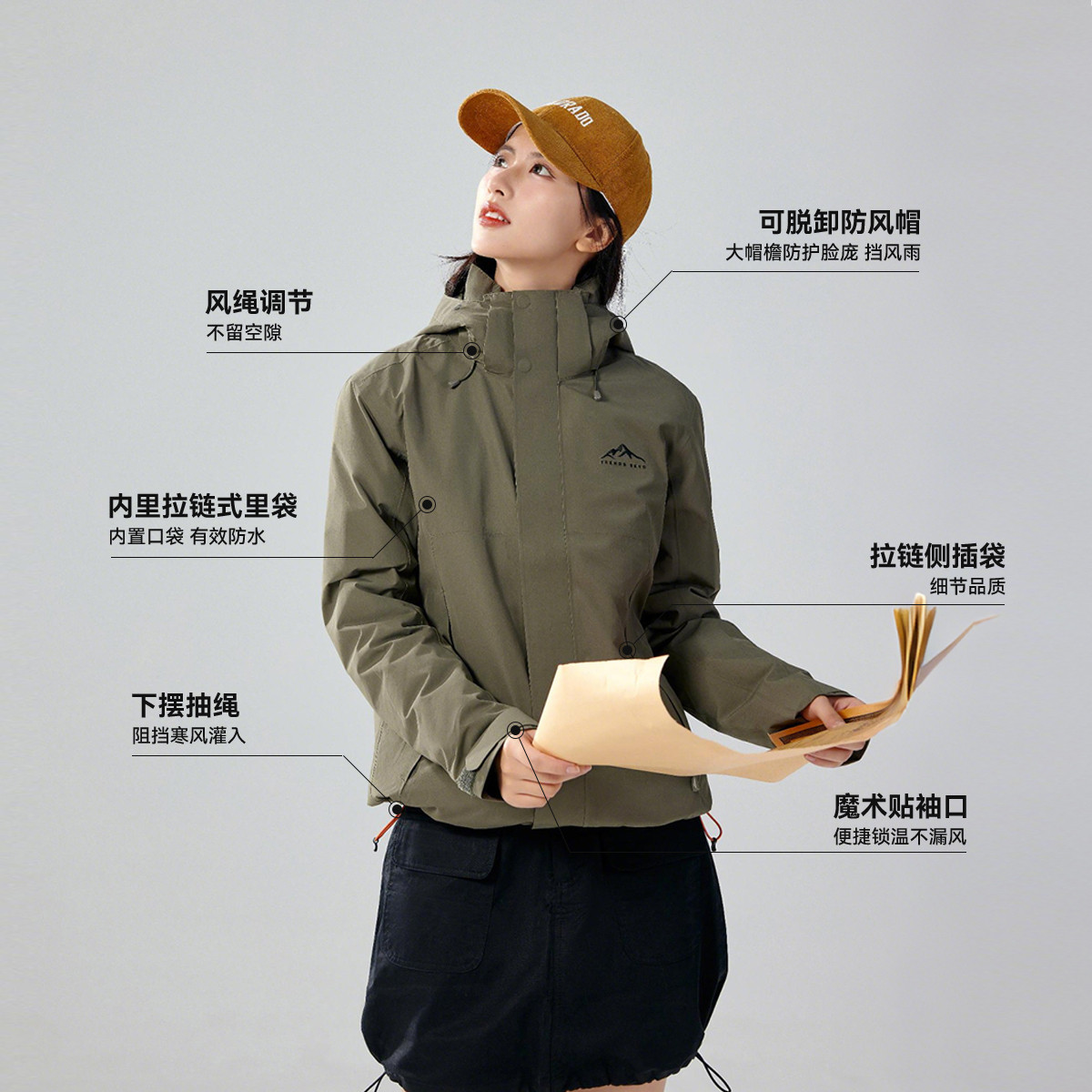 图 3