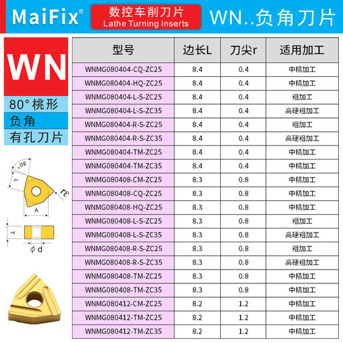 MaiFix数控桃型负角有孔车刀片中粗加工车刀刀粒WNMG/ZC25/ZC35 - 图2