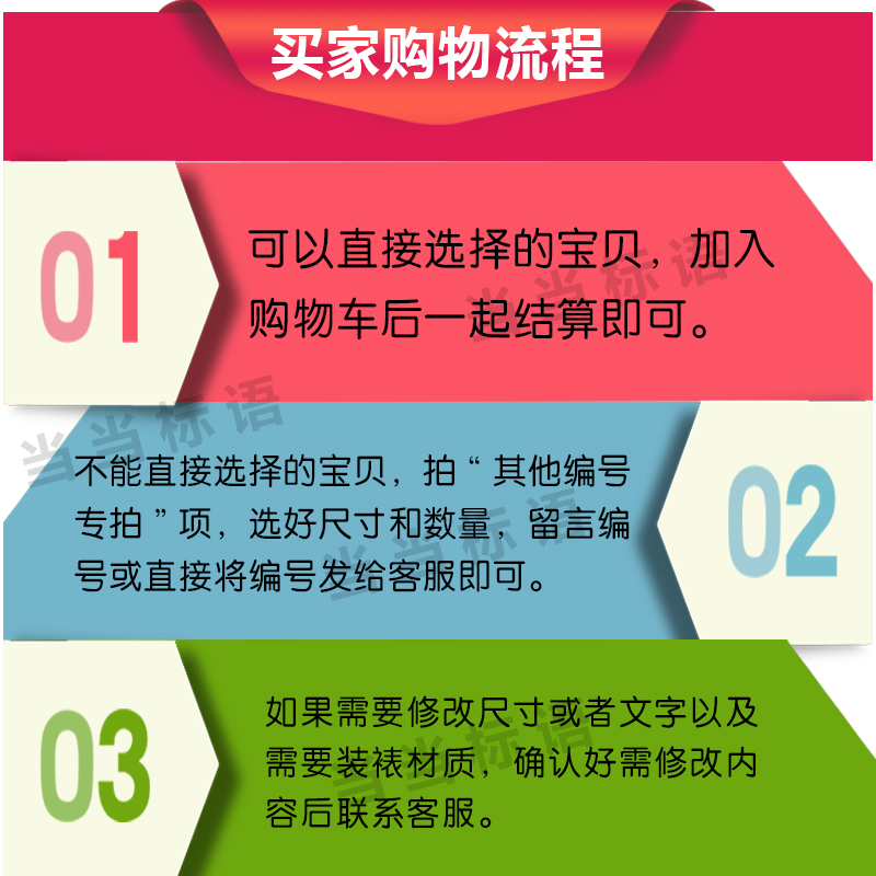 【名著简介墙贴】论语孟子诗经史记国学经典先贤圣人名家著作介绍