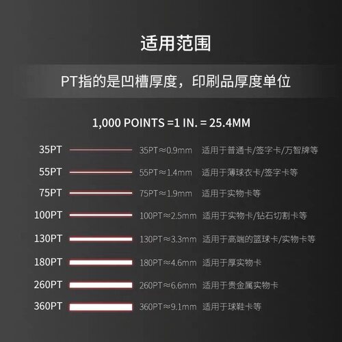 35PT宝可梦简中万智牌帕尼尼NBA130PT球星卡PTCG游戏王强磁 卡砖 - 图1
