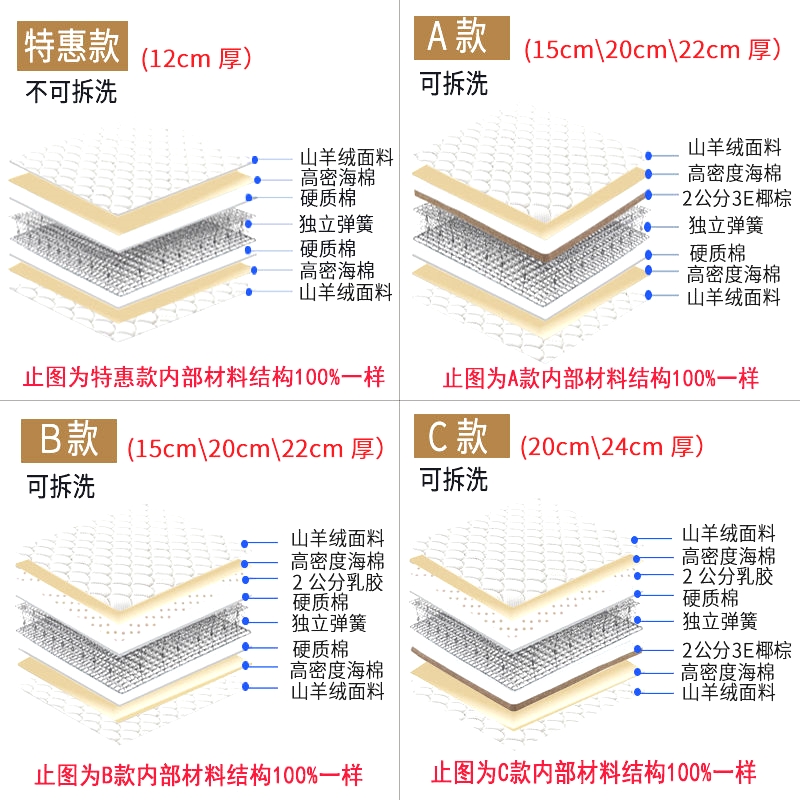 亿家海马乳胶弹簧席梦思床垫20cm厚软硬两用1.8m经济型1.5米定制 - 图1