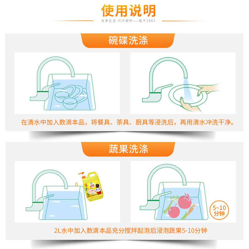 白猫2kg*8柠檬红茶洗洁精 楠埠湾家居洗洁精