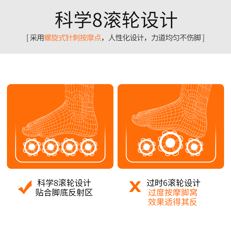 泰昌官方旗舰店泰昌足浴盆全自动洗脚盆电动加热按摩家用恒温吴昕同款泡脚桶神器3