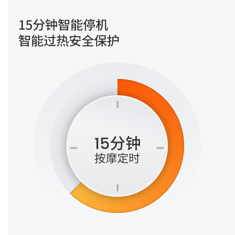 泰昌肩颈按摩器仪颈椎按摩器按摩披肩肩膀电动捶打揉捏捶背按摩仪 - 图2