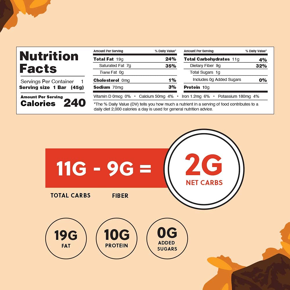 美国直邮Perfect Keto Bars生酮草饲胶原蛋白能量棒 无添加糖美味 - 图2