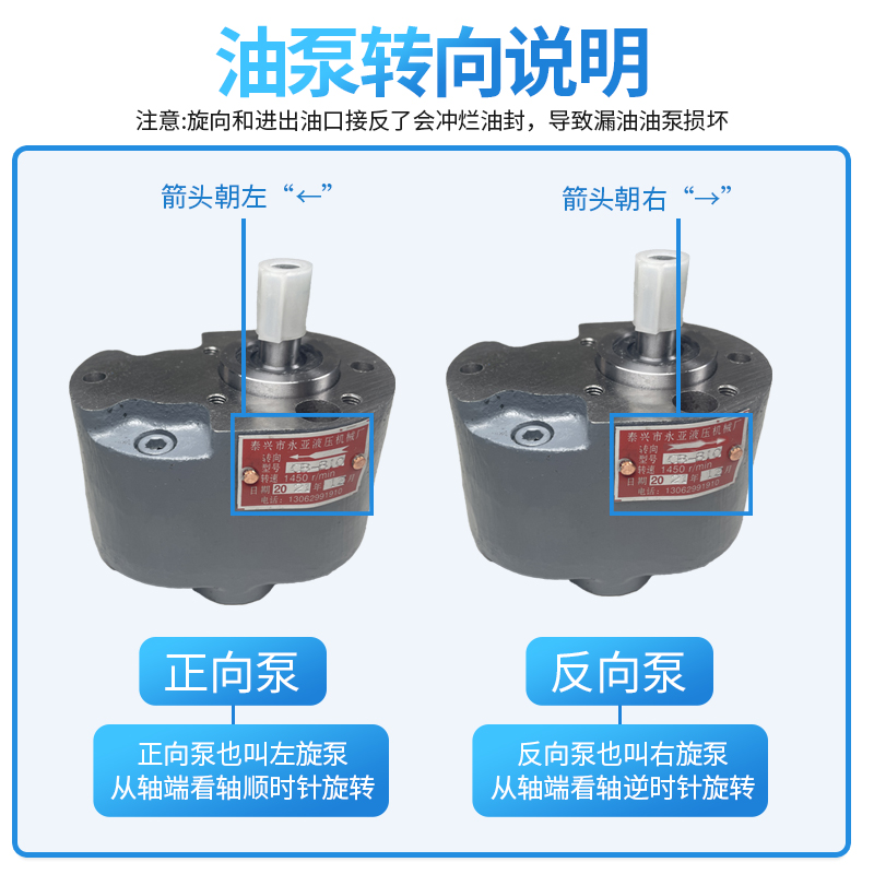 齿轮泵CB-B6/B4/B10/B2.5/B16/B20/25/B32F锯床Y车床液压输油泵TH - 图0