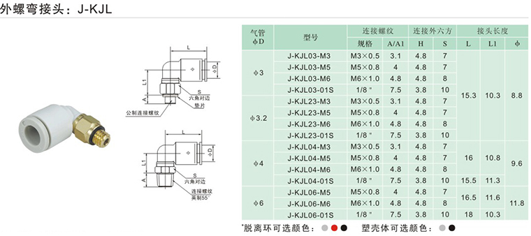 J&Y金业气动SMC型接头弯头螺纹快速气管快插J-KJL06-M5/M6/01S - 图1