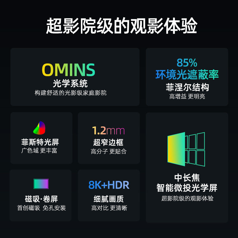 菲斯特S1画卷光学屏菲涅尔抗光硬屏100寸中长焦超高清电影光学屏J10S/H6投影仪增益磁吸免打孔抗光幕画框幕布_虎窝淘