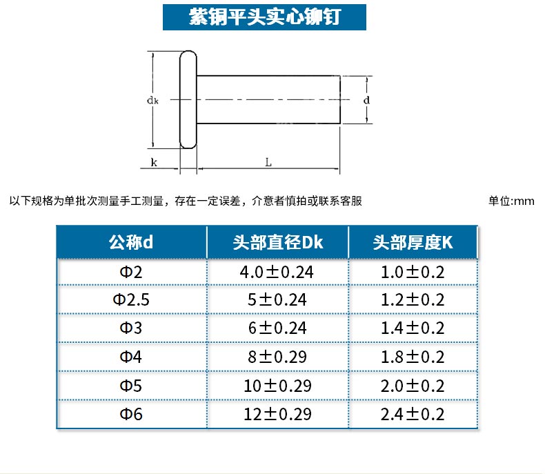 紫铜平头实心铆钉纯铜实心铆钉平头紫铜铆钉M2M2.5M3M4M5M6M8