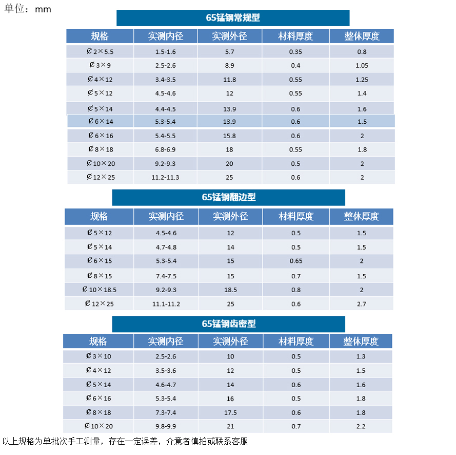 65锰钢轴承夹挡圈梅花挡圈梅花垫圈梅花锯齿锁紧垫片3/4/5/6/8/12