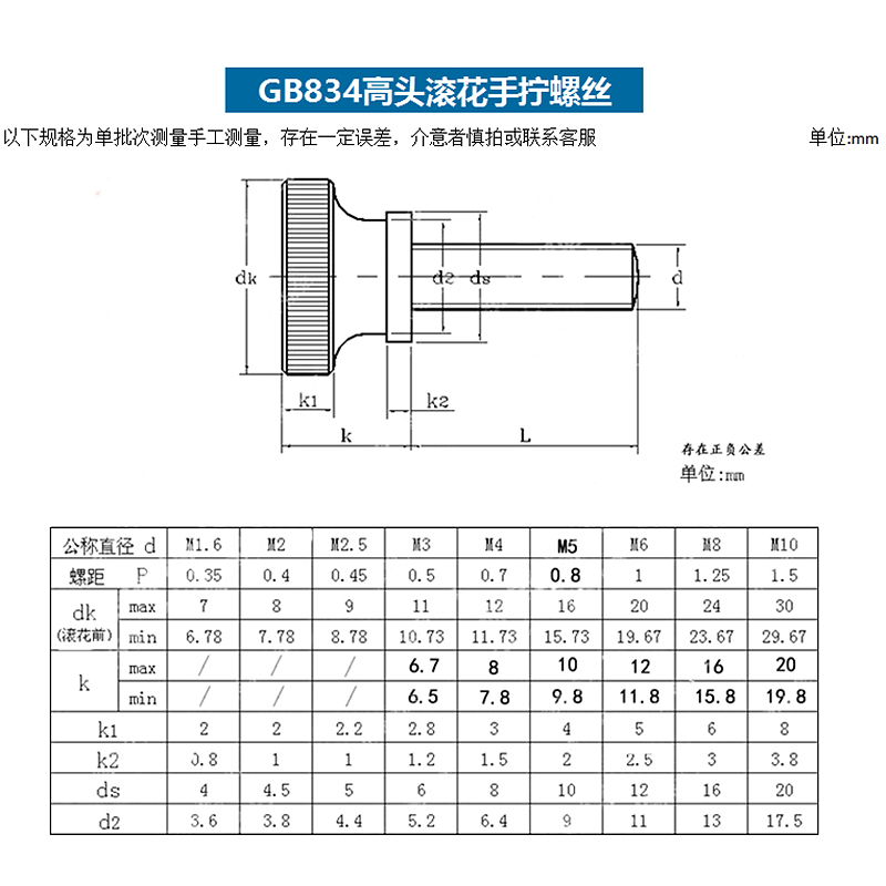 GB834黑色手拧螺丝镀黑锌高头滚花大头台阶调节螺钉m3m4m5m6m8m10-图1