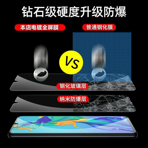 适用荣耀play10C钢化膜play8t/7t无尘仓秒贴play5全屏90gt华为手机膜honor400pro畅玩20高清30防爆贴膜50plus - 图1