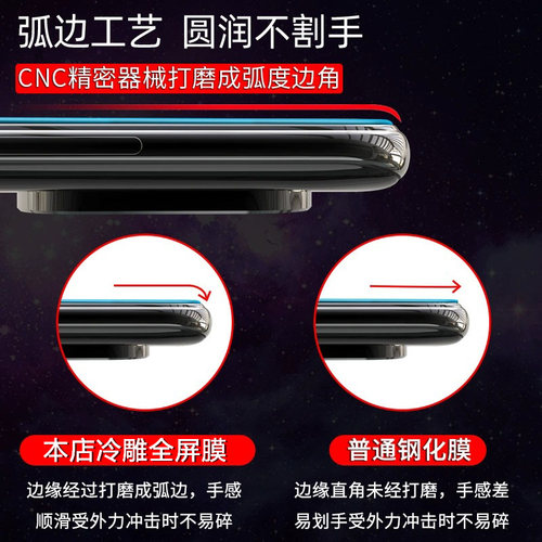 适用荣耀play10C钢化膜play8t/7t无尘仓秒贴play5全屏90gt华为手机膜honor400pro畅玩20高清30防爆贴膜50plus - 图2