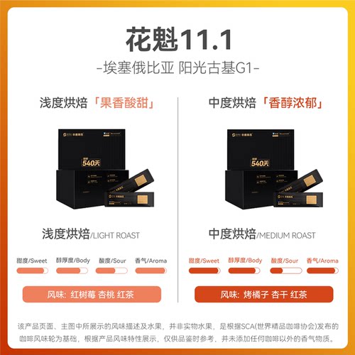 Sinloy辛鹿 鲜盾保鲜 花魁 11.1埃塞俄比亚精品咖啡豆112g/224g - 图2