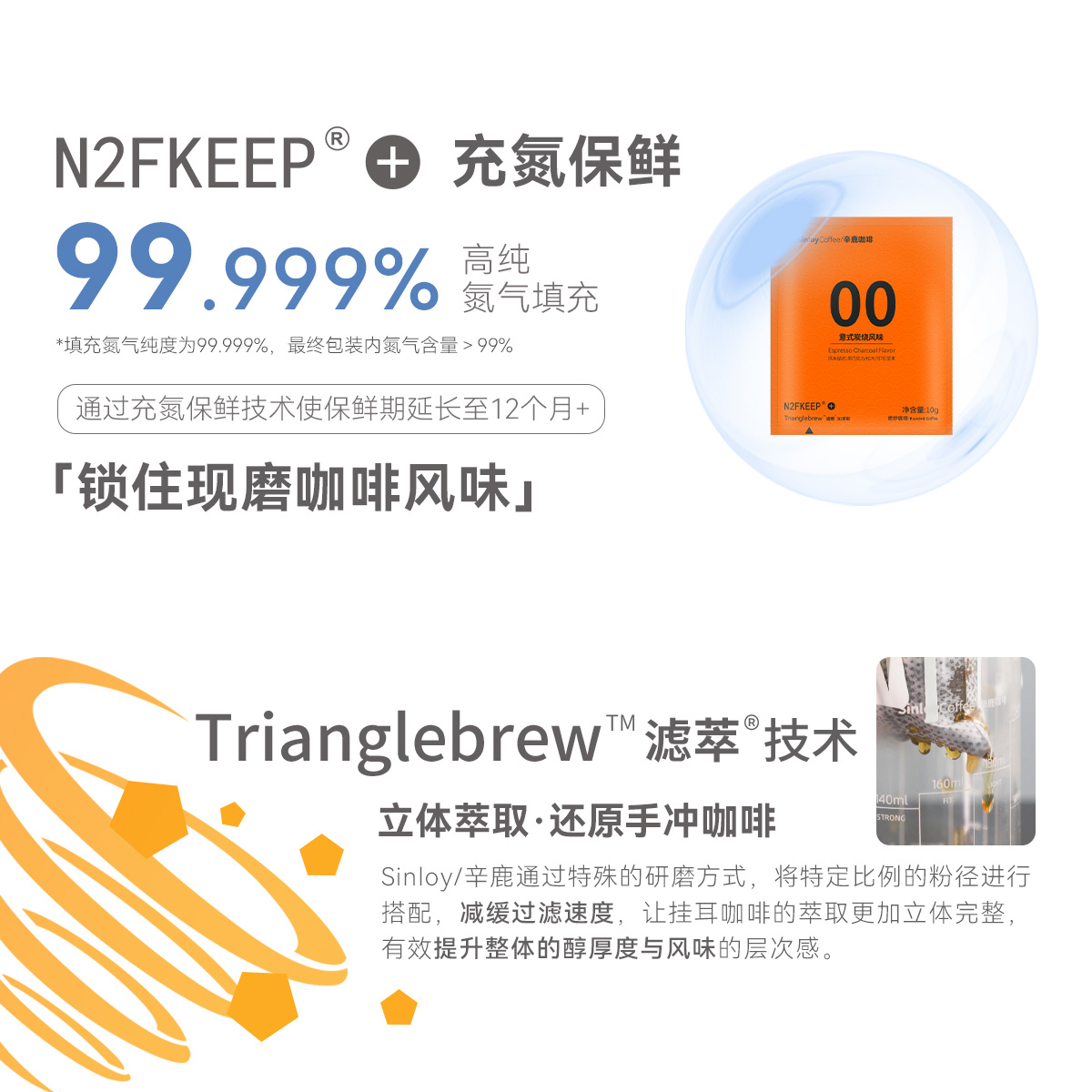 Sinloy辛鹿挂耳咖啡黑咖啡意式炭烧风味新鲜烘焙40杯 - 图0