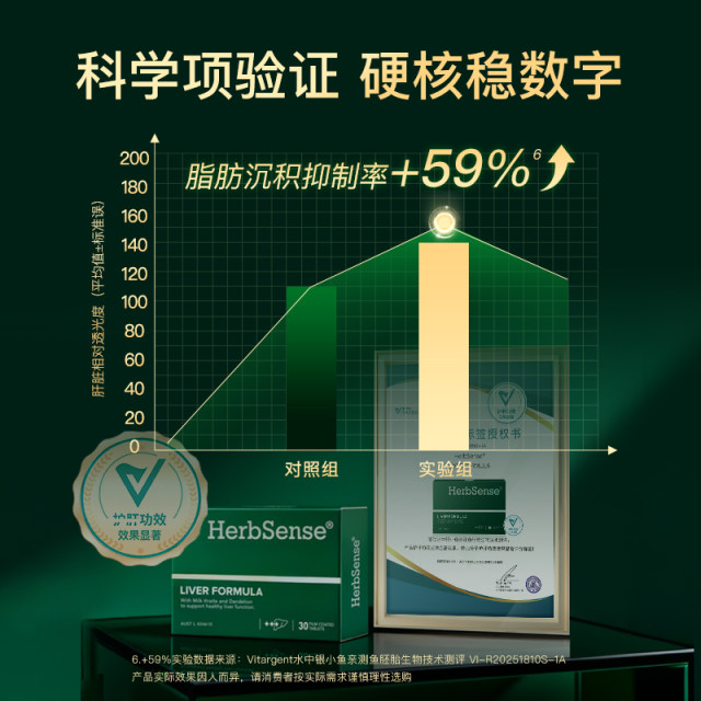 Herbert St. Milk Thistle Liver Tablets ບໍາລຸງຕັບໂດຍການດື່ມເຫຼົ້າ ແລະນອນເດິກ