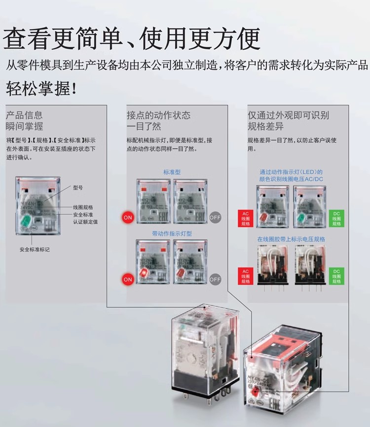 原装欧姆龙继电器MY2NJ HH52P DC24V AC220 MY4NJGSLY2NJ4NJ包邮-图2