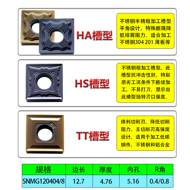 正方形数控刀片SNMG120404-HA刨槽刀粒机夹刀头不锈钢外圆车刀片 - 图1