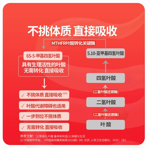 高吉星 Активная фолиевая кислота для подготовки к беременности, официальный флагманский магазин на ранних сроках беременности, мультивитаминные таблетки фолиевой кислоты для беременных