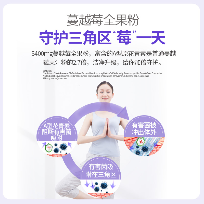 高吉星蔓越莓益生菌口服女性益生菌调私妇理处专用科用乳酸杆菌