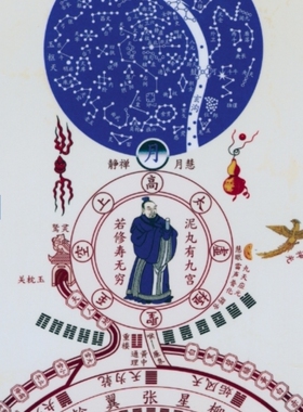 详解清晰火候丹道量大价优修真图