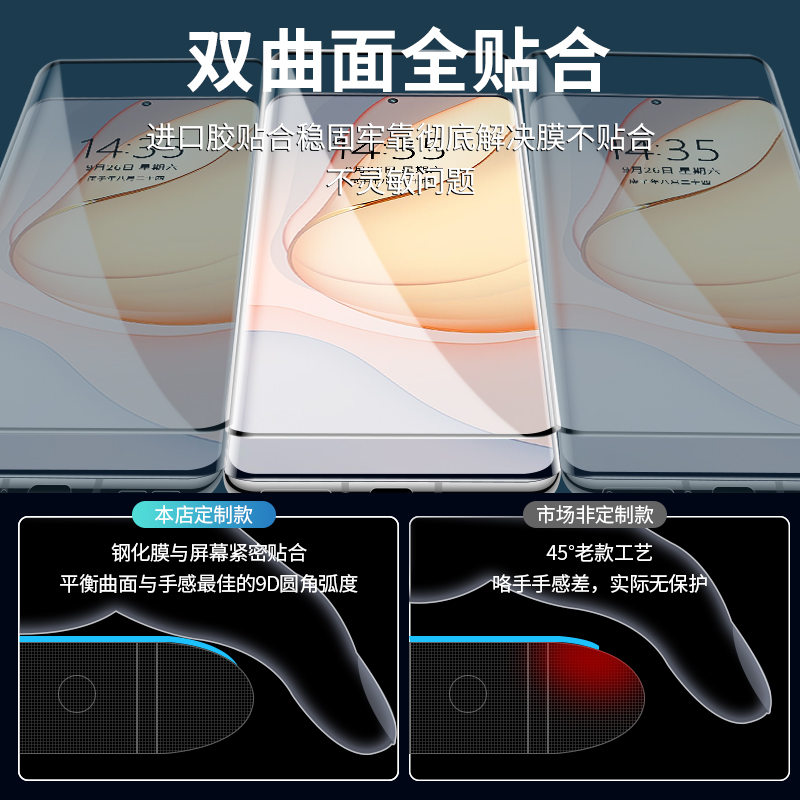 适用努比亚Z40Pro钢化膜z40pro手机膜全屏覆盖防窥膜曲面屏nubia水凝防窥全包边por保护贴膜uv全胶防摔防指纹 - 图0