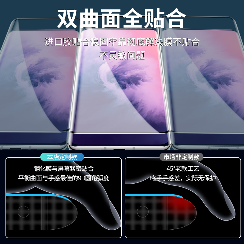 适用一加7pro钢化膜一加七手机膜全屏覆盖7tpro水凝防窥膜oneplus防窥曲面屏1+7全胶保护贴膜por全包防摔1加7 - 图0