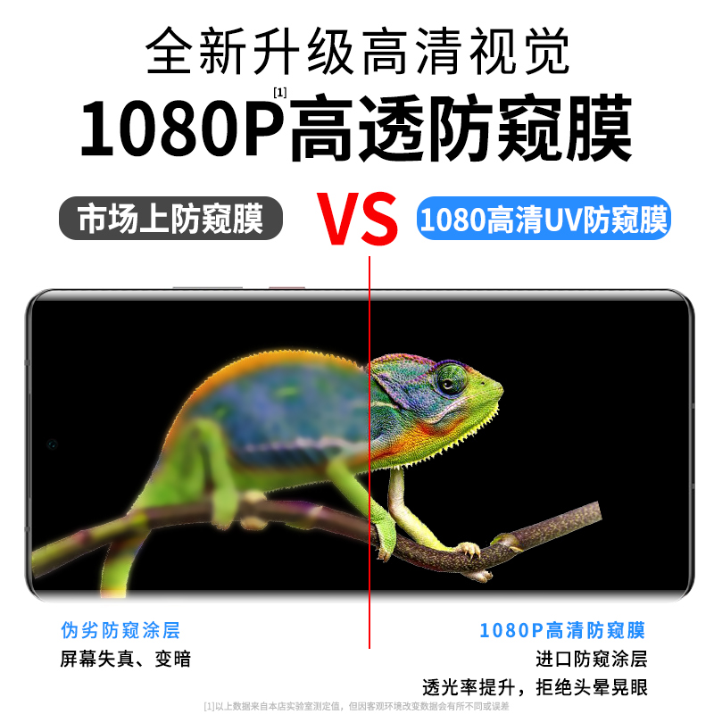 华为p30pro钢化膜uv全胶华为p30防窥膜por全屏覆盖p30lite防偷窥屏手机膜刚化曲面热弯全包防偷窃保护膜 - 图2