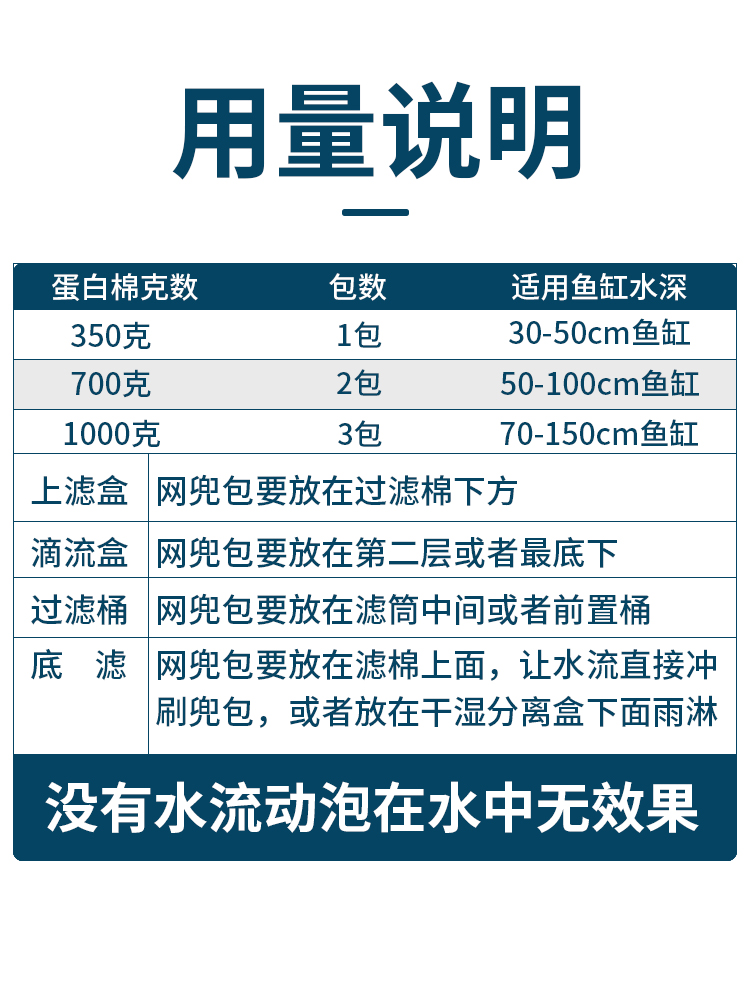 鱼缸蛋白棉除黄水水族专用祛龟缸过滤袋鱼缸滤材净化水质净水神器 - 图2