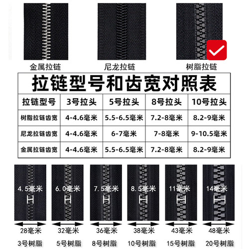 30-80CM儿童外套拉链彩色校服羽绒服单头开尾拉链条替换拉锁配件 - 图2