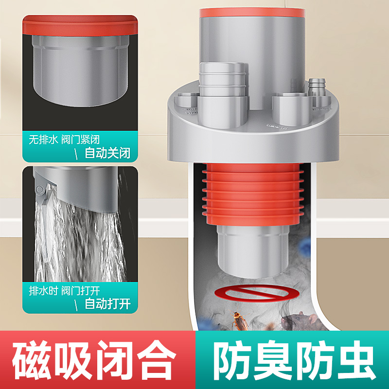 厨房下水管三头水槽排水下水道管防返臭神器出水密封墙排防臭集成 - 图0