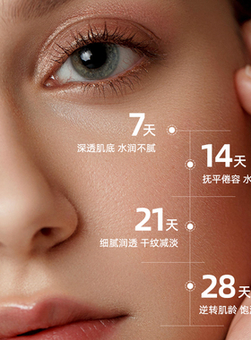 德国世家博士深切修护甘露