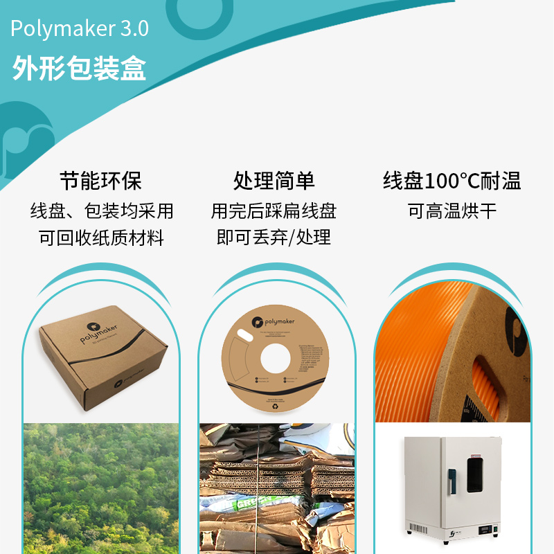 PolyLite ABS 超低气味3D打印耗材高韧性耐热稳定高质量 1kg 1.7 - 图2